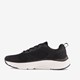 Core heren fitnessschoenen zwart
