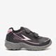 Kinder gymschoenen