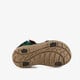 Jongens sandalen groen blauw