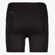 Train All Day dames sportshort zwart