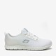 Squad anti slip dames werkschoenen