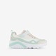 Uno meisjes sneakers wit mintgroen