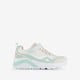 Uno meisjes sneakers wit mintgroen